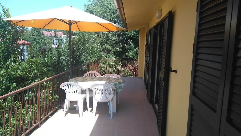 Apartments Kreso Starigrad Paklenica